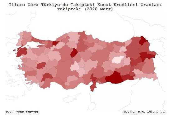 Konut kredi takibinde Düzce 5. sırada yer aldı 