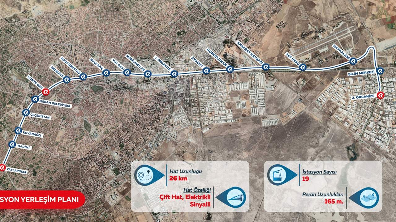 Konya'nın trafik sorunu çözülüyor! Tarih belli oldu
