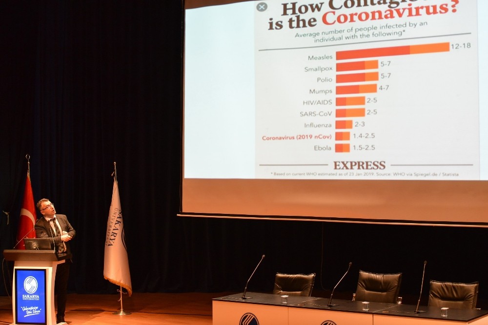 Korku ve paniğe neden olan Korona virüsünün ölüm oranı yüzde 3 