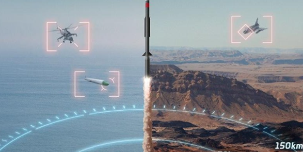 Korkudan tir tir titriyorlar! Bayraktar TB2 SİHA'lardan korkup İsrail'in kapısını çaldılar