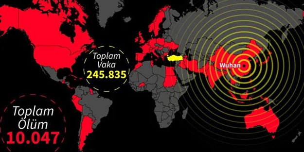 Korkutan koronavirüs hesabı! İlk ölüm gerçekleştiğinde aslında 1000 kişi...