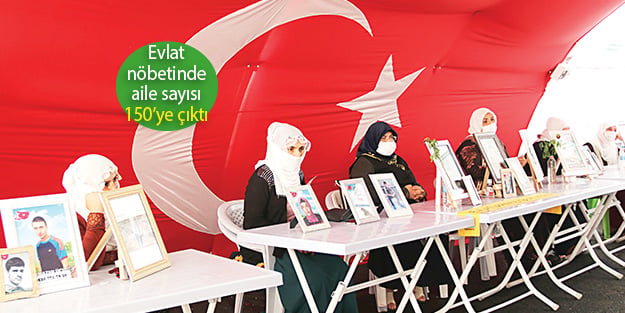 ‘Koronavirüse yenilmedik, HDP/PKK zulmüne de boyun eğmeyeceğiz!’