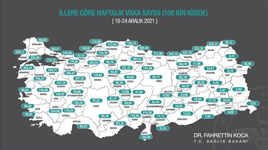 Kovid-19 vaka sayısı üç büyükşehirde arttı
