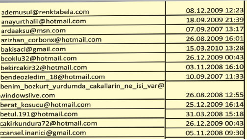 KPSS’nin soru hırsızlarına bir suçüstü daha