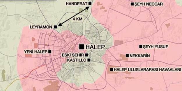 Kritik cephe: Halep, Handerat