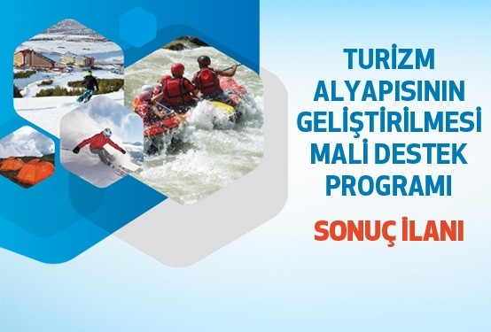 KUDAKA proje teklif çağrısı sonuçları açıklandı 