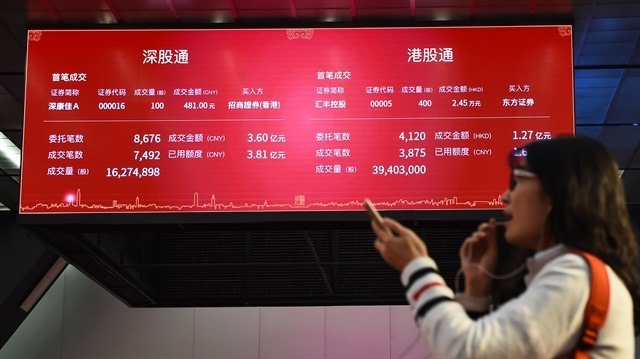 Küresel piyasalar yükselişte