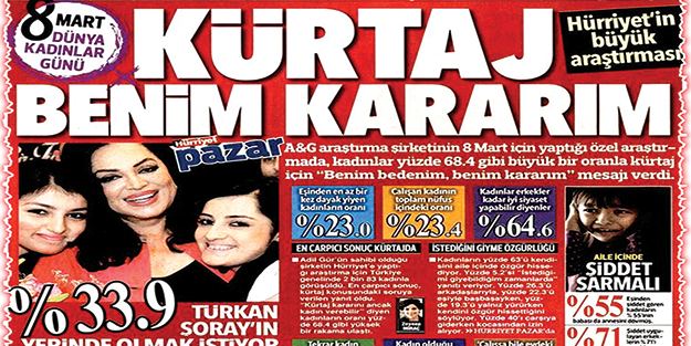 Kürtajcı Hürriyet’e tepki