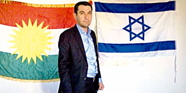 Kürtler, Siyonist kıskacında