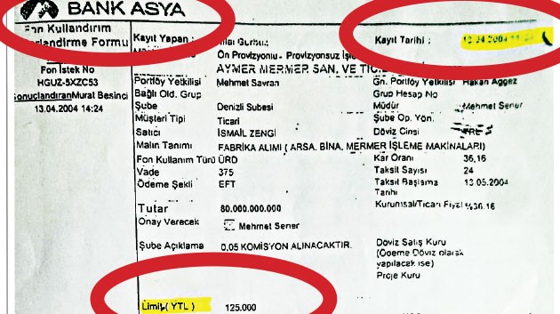 Kurulmamış Bankasya üzerinden çirkin kumpas