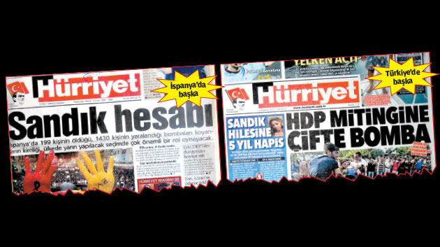 Küstah ve Ahlaksız