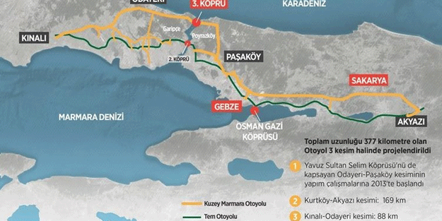 Bakanlık onayladı! Trafiğe açılıyor