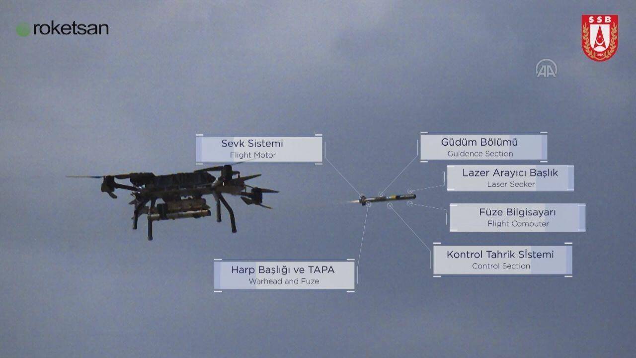 Lazer güdümlü mini füze METE geliyor