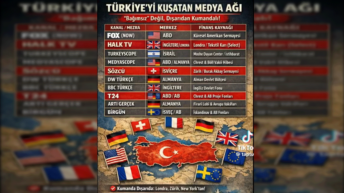 Lejyoner TV kanalları! Sahipleri yurt dışında: İhanet bülteni gibi ortak söylem