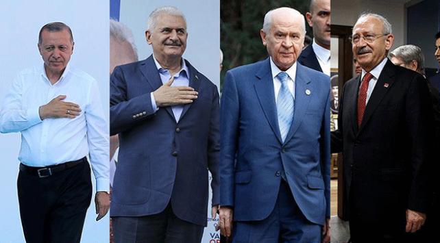 Liderlerin oy kullanacağı sandıklar bellirlendi