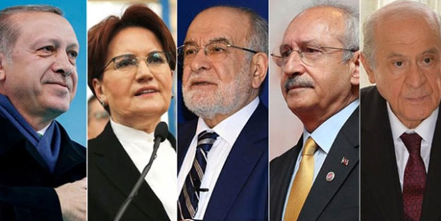 Liderlerin sonuçları takip edeceği adres belli oldu