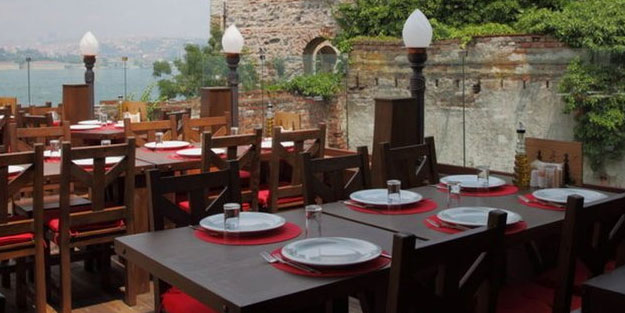 Lokanta restoran kafelere kaç para destek ödemesi yapılacak?