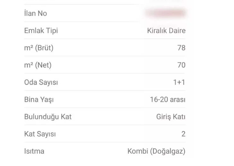 'Mağaradan' biraz hallice! Kirası tamı tamına 7 bin lira! Fotoğrafları gören “la havle” çekiyor