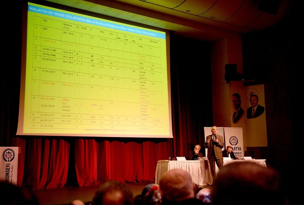 Malatya’da deprem panel düzenlendi 