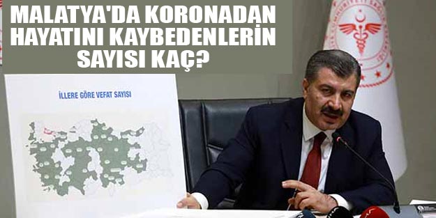 Malatya’da koronavirüsten kaç kişi öldü? Malatya koronavirüs ölü sayısı
