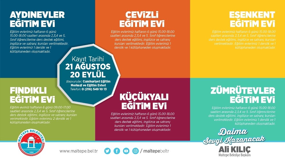 Maltepe’de eğitim evlerinde dopdolu kurslar 