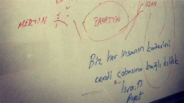 Manisaspor soyunma odasında dikkat çeken yazı