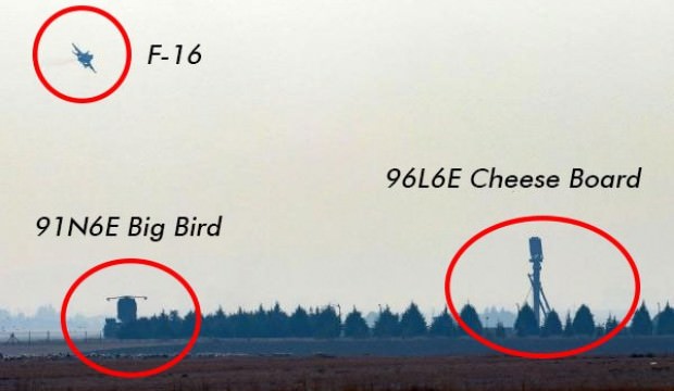 McGurk'un S-400 rahatsızlığı