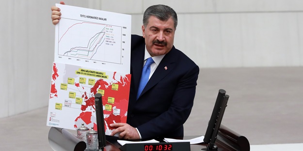 Mecliste koronavirüs önlemi: Her masaya bırakıldı