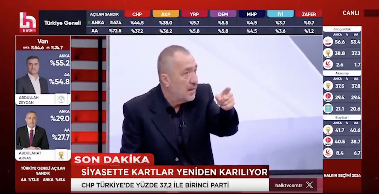 Mehmet Tezkan kirli ağzını yine açtı! Ak Parti’yi bırak tuvalet terliğine bak