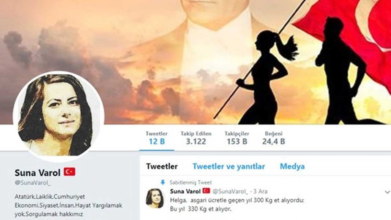 Suna abinizle tanışın