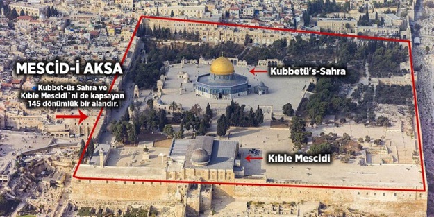 Konseyden Mescid-i Aksa açıklaması