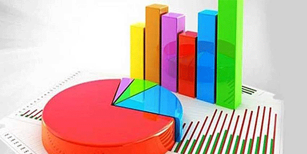 MetroPOLL'den dikkat çeken Kasım ayı anketi