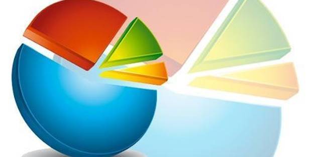 MetroPOLL'un en çok sevilen sanatçılar listesi!