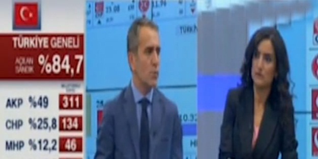 MHP'nin kanalında seçim şoku: Olmaz, olamaz!