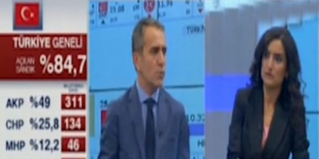 MHP'nin kanalında seçim şoku: Olmaz, olamaz