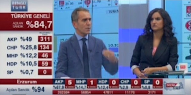 MHP'nin kanalında seçim yorumu: Olamaz!
