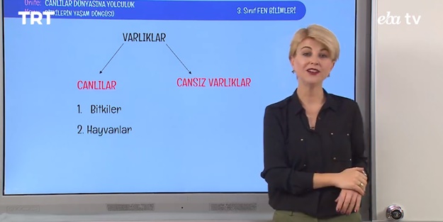 Milli Eğitim kimlerin elinde? Yazıklar olsun bizlere!