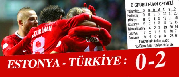 Millilere Estonya morali