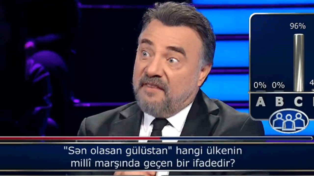 Milyoner’de Oktay Kaynarca’yı sinirlendiren yarışmacı! Haksız da sayılmaz