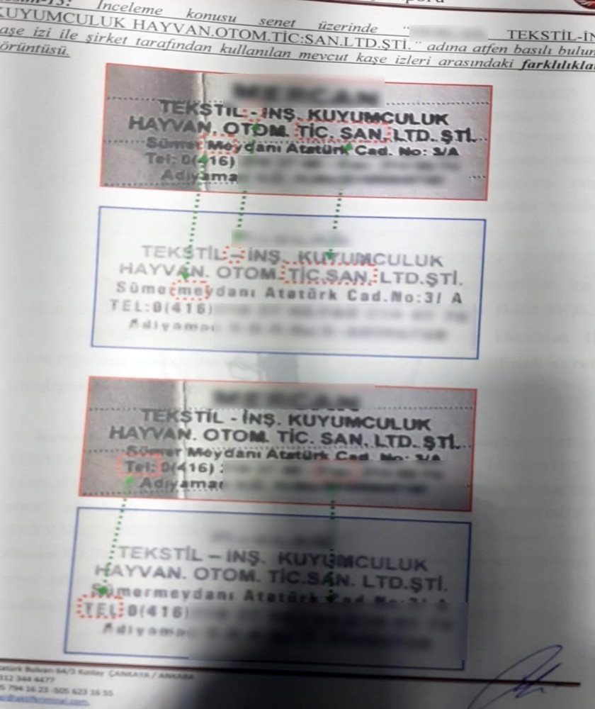 Milyonlarca liralık vurgun yapan çete çökertildi 