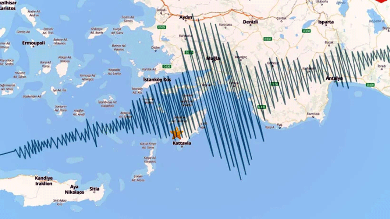 Muğla açıklarında korkutan deprem!