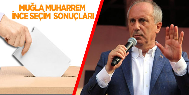 Muğla seçim sonuçları 24 Haziran 2018 Muharrem İnce oy oranları