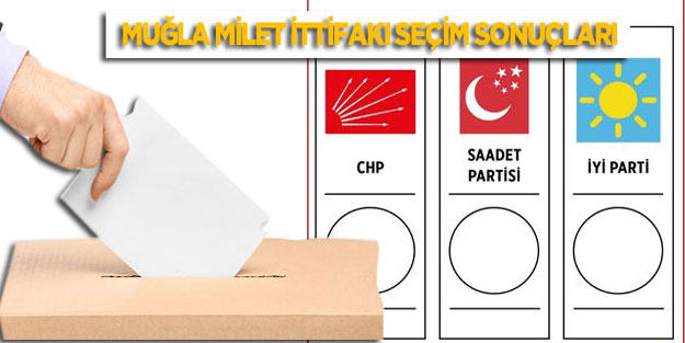Muğla seçim sonuçları 24 Haziran Millet İttifakı oy oranları
