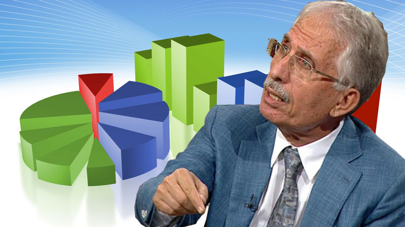 Muhalif anketçiden bomba itiraf! 