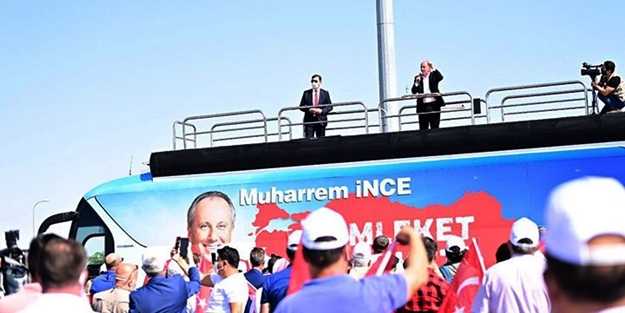 Muharrem İnce’ye Sivas’ta büyük şok!