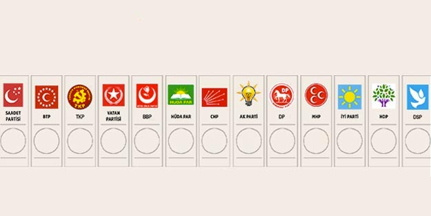 Muş yerel seçim anketi 2019 En son seçim anketleri 2019