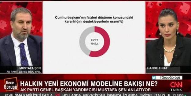 Mustafa Şen canlı yayında anket sonuçlarını açıkladı
