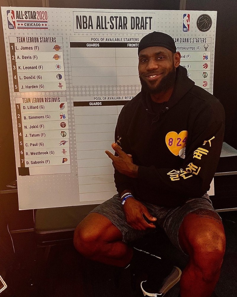 NBA All-Star’da kadrolar kesinleşti 