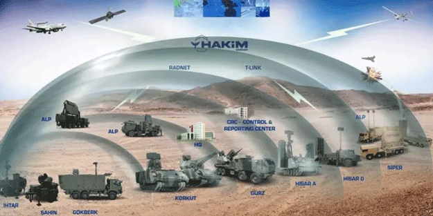 Neden şimdi? Çelik Kubbe'de merak edilenler