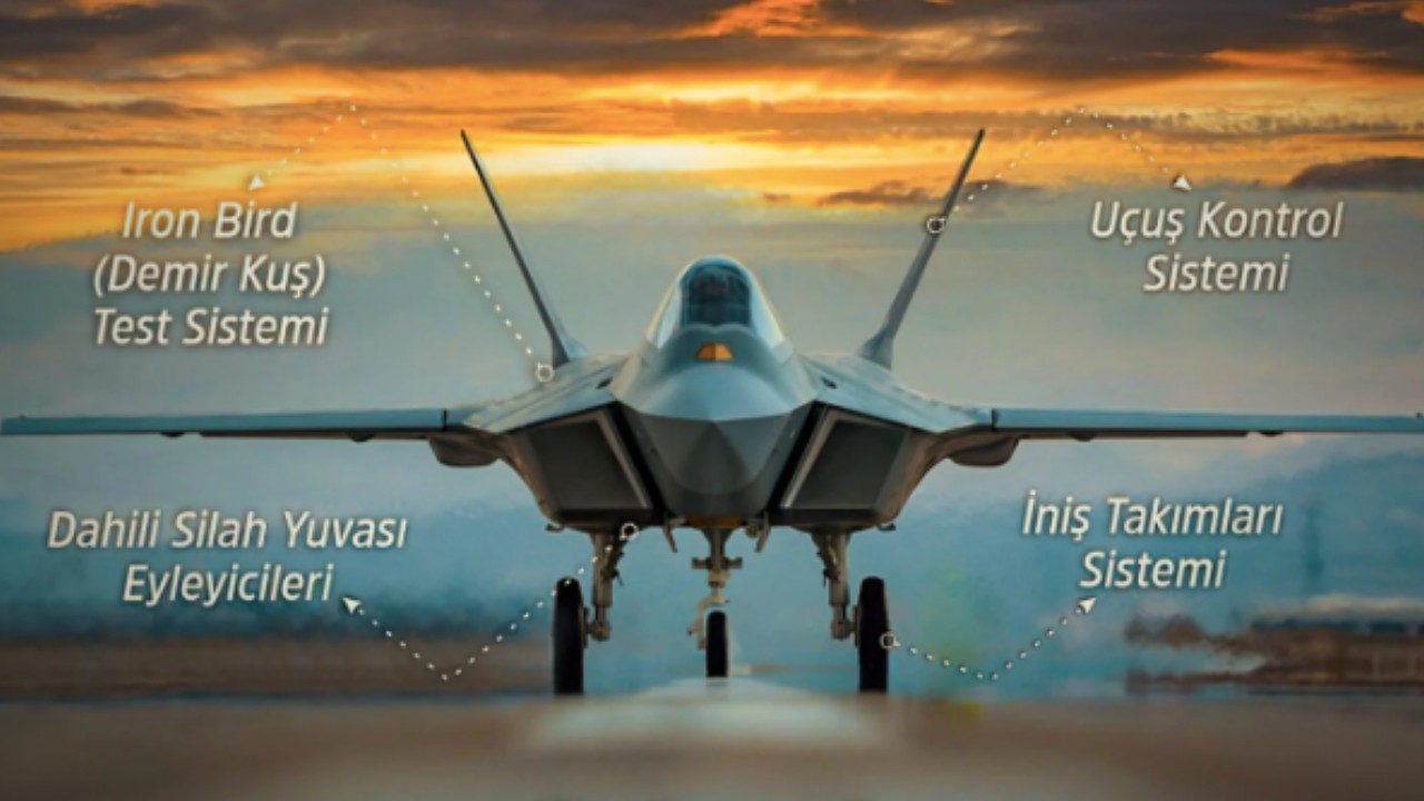 NETAŞ ile TAAC, savunma sanayi için güçlerini birleştirdi!